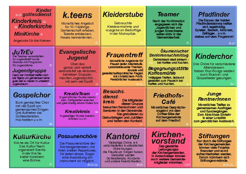In 20 regenbogenfarbigen Kästchen sind die Gruppenangebote der einzelnen Gemeinden aufgeführt.