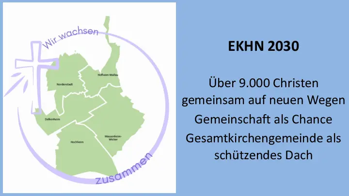 EKHN 2030 wir wachsen zusammen