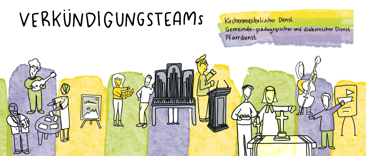 Eine Grafik mit Pfarrer*innen, Kirchenmusiker*innen und Gemeindepädagog*innen mit Instrumenten und Symbolen, die das Verkündigungsteam illustrieren. 
