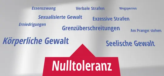 Es gibt viele Formen von Gewalt
