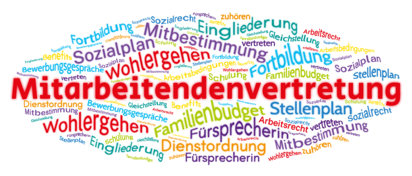 Eine Wortwolke mit zentralem Wort "Mitarbeitendenvertretung" darum in vielen Farben Wörter aus dem Bereich der Mitarbeitendenvertretung z.B. Arbeitsrecht, Sozialrecht, Schulung, etc.