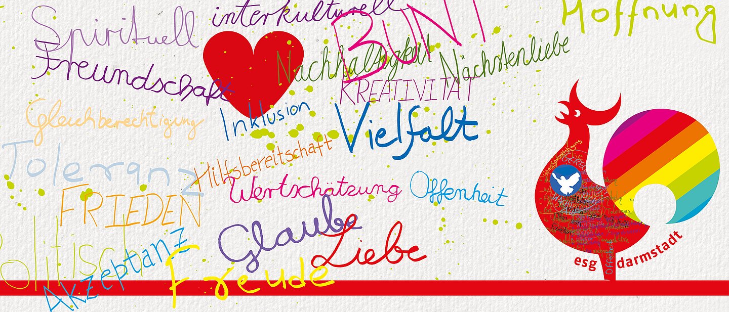 ESG interkulturell und für Vielfalt