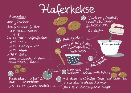 Gezeichnetes Rezept für Haferkekse