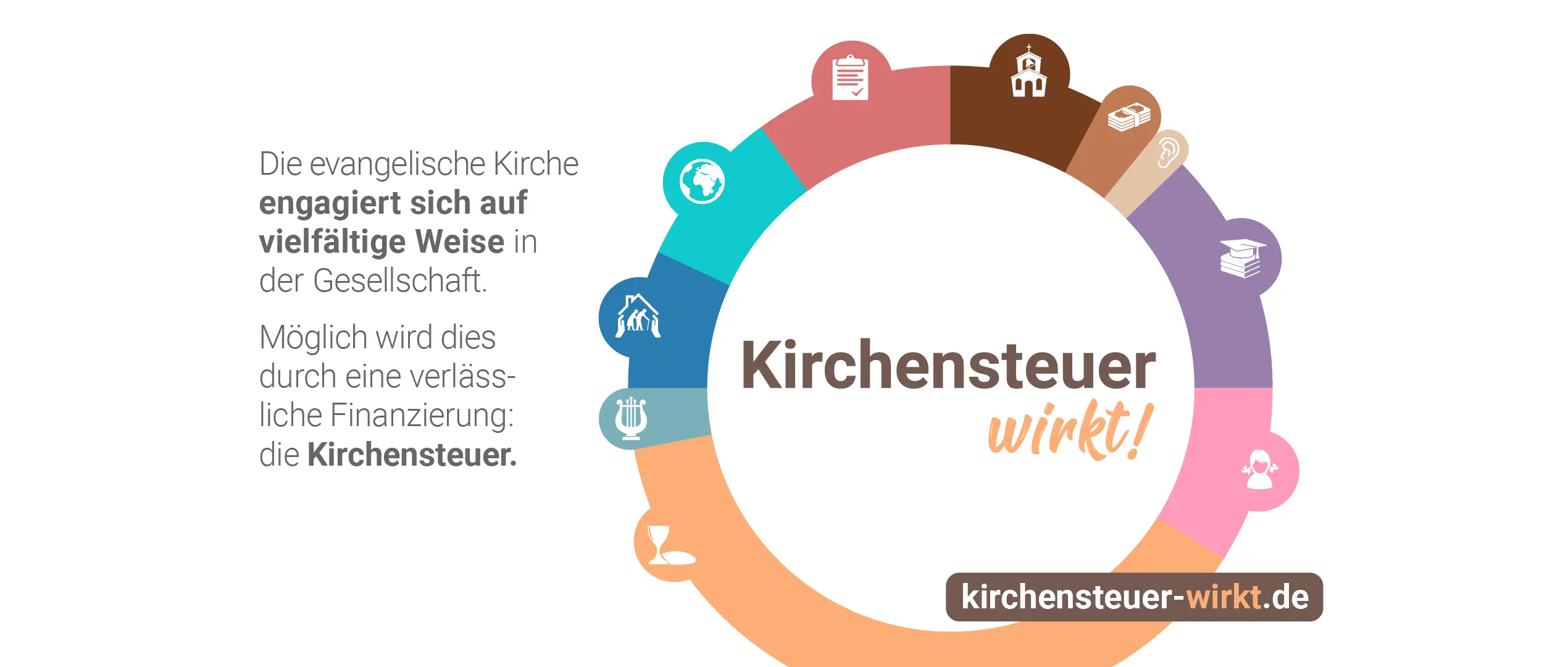 Ein Werbebanner zum Thema "Kirchensteuer wirkt" mit einem bunten Kreis aus verschiedenen puzzleteilähnlichen Elementen