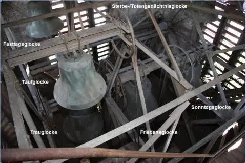 Glockenstuhl