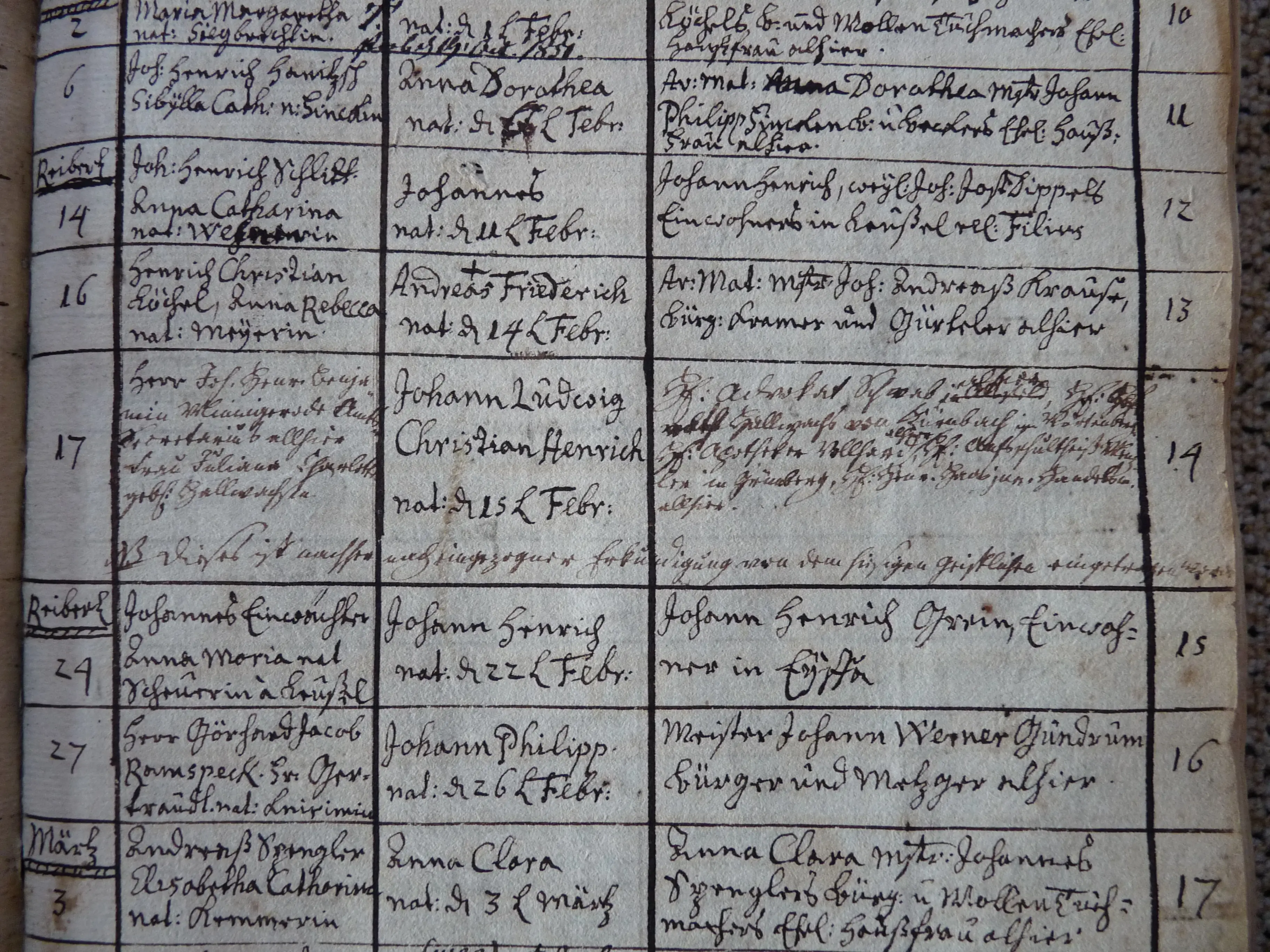 Kirchenbuch